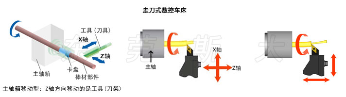 ���ęC�c�ߵ��C�ą^�e